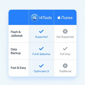 爱思助手下载付费应用方法 - 爱思助手官网